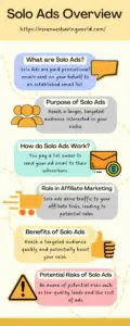 Solo Ads Overview